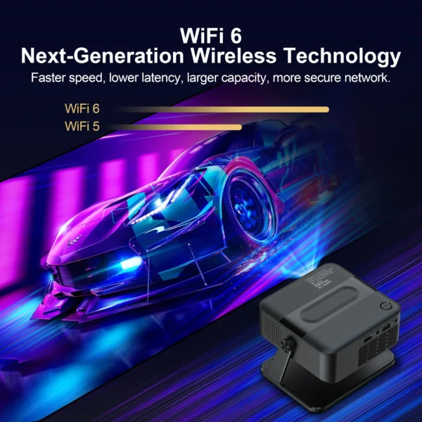 Salange HA109 Mini Projector Android11 WiFi6 BT5.0 280 ANSI 720P Smart Home Theater tv Smartphone for 1080P 4K Video Home Cinema - Image 5