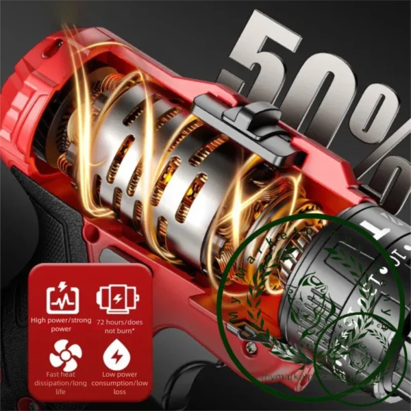 Powerful Electric Drill 2-in-1 Multifunctional Rechargeable Cordless Electric Screwdriver Dual Speed Impact Drill Power Tool Set - Image 4